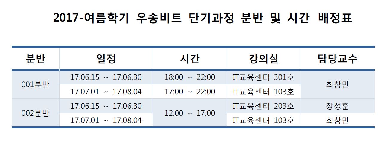 2017-여름학기 우송비트 단기과정 분반 및 시간배정표