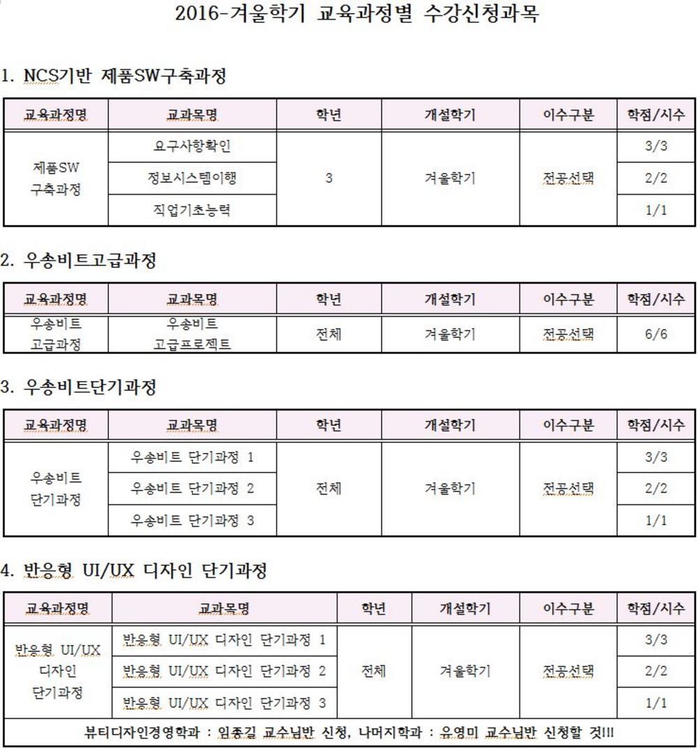 2016-겨울학기 교육과정별 수강신청과목