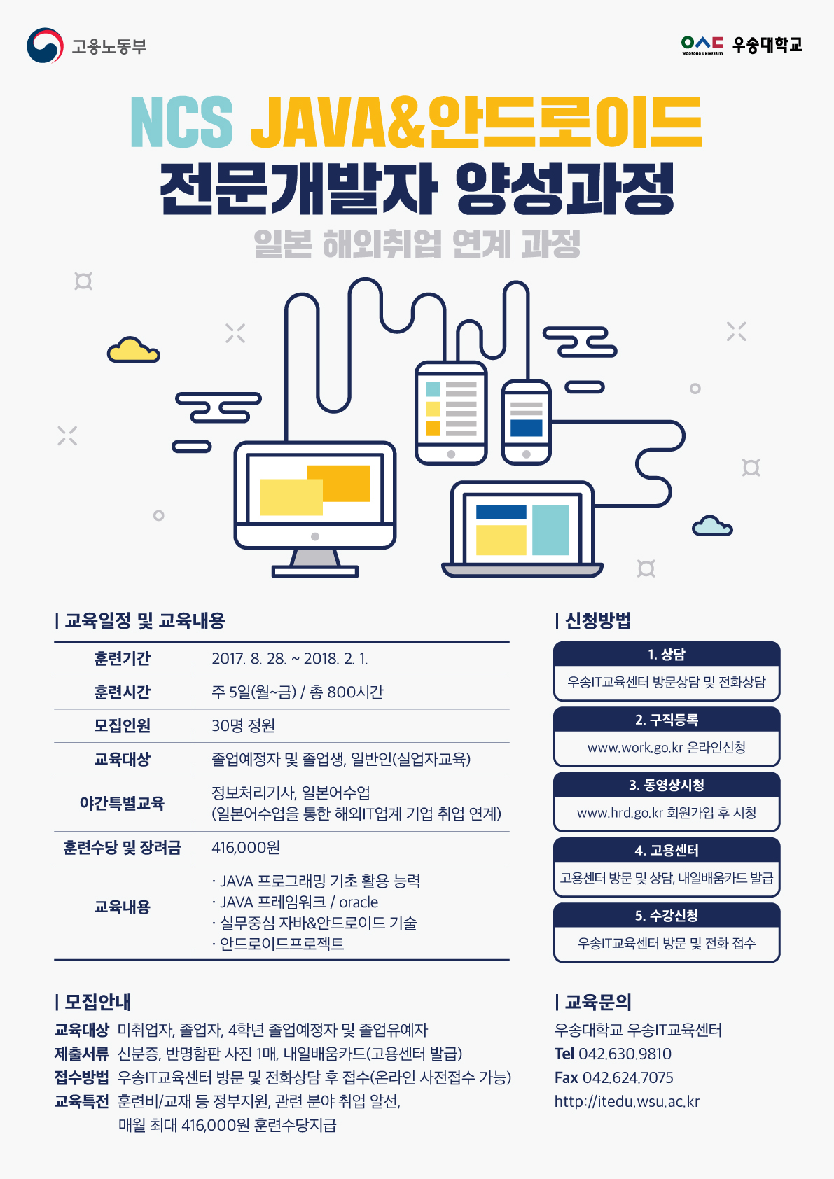 NCS JAVA&안드로이드 전문개발자 양성과정