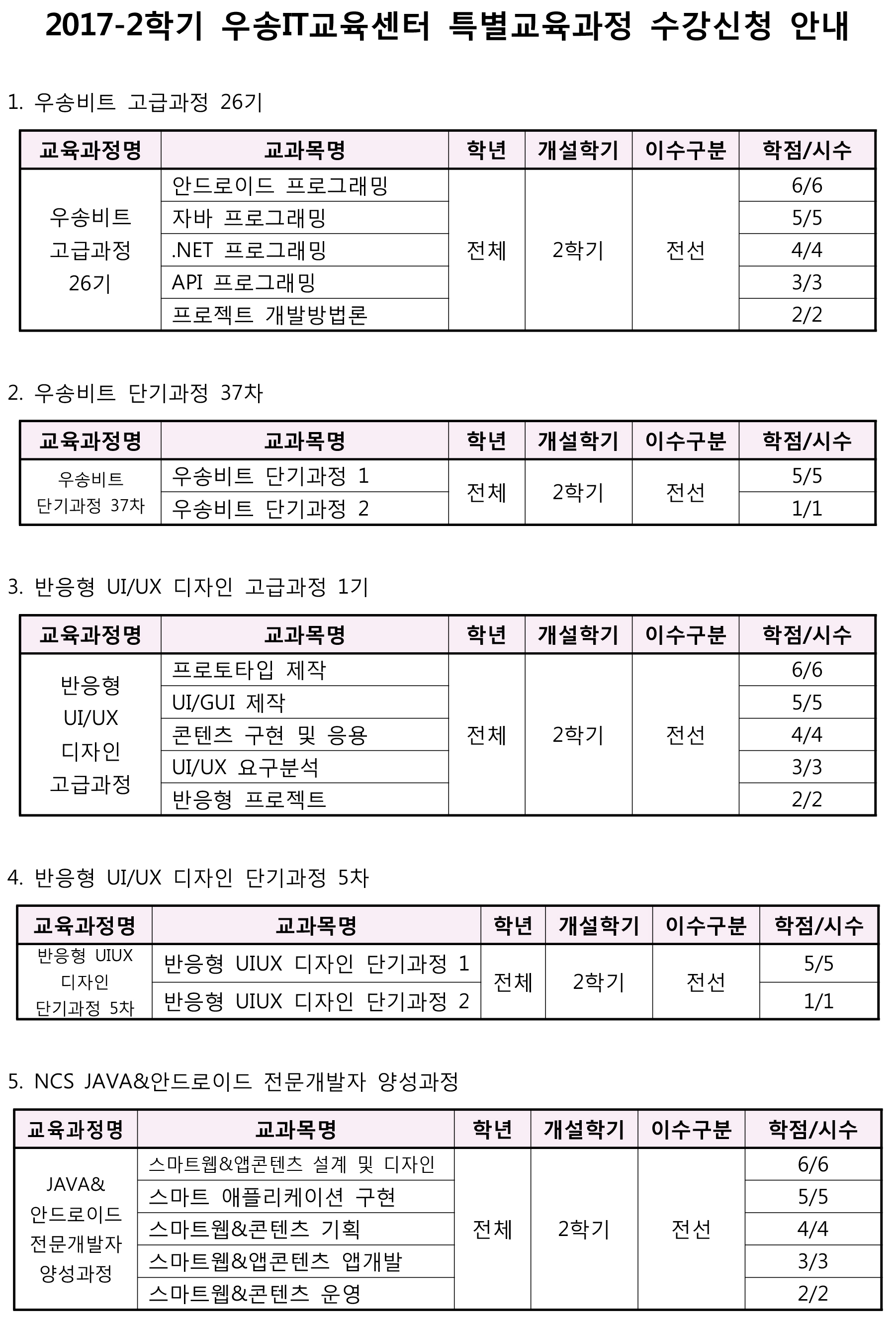 2017 2학기 우송IT교육센터 특별교육과정 수강신청 안내