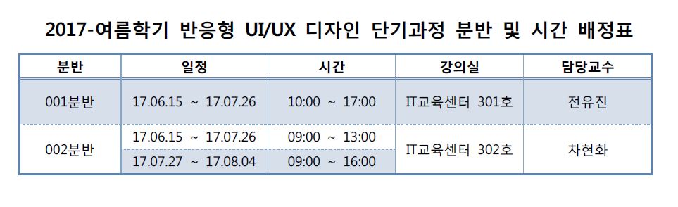 2017-여름학기 반응형 UI/UX디자인 단기과정 시간배정표