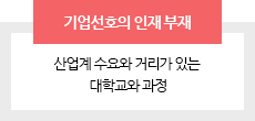 기업선호의 인재 부재, 산업계 수요와 거리가 있는 대학교와 과정